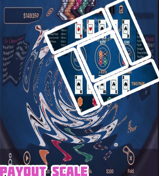 3 card poker with 6 card bonus payouts